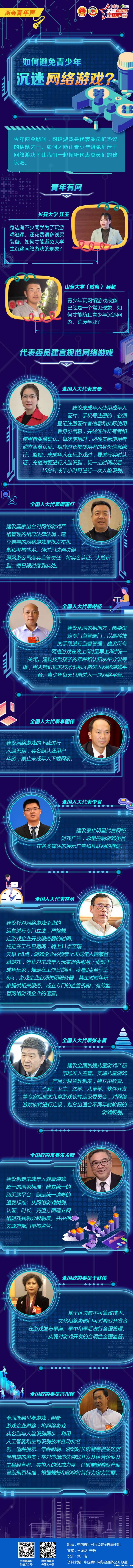 两会青年声:如何避免孩子沉迷网络游戏,戒除网瘾? 两会青年声:如何避免孩子沉迷网络游戏,戒除网瘾?_www.xinmiyue.com