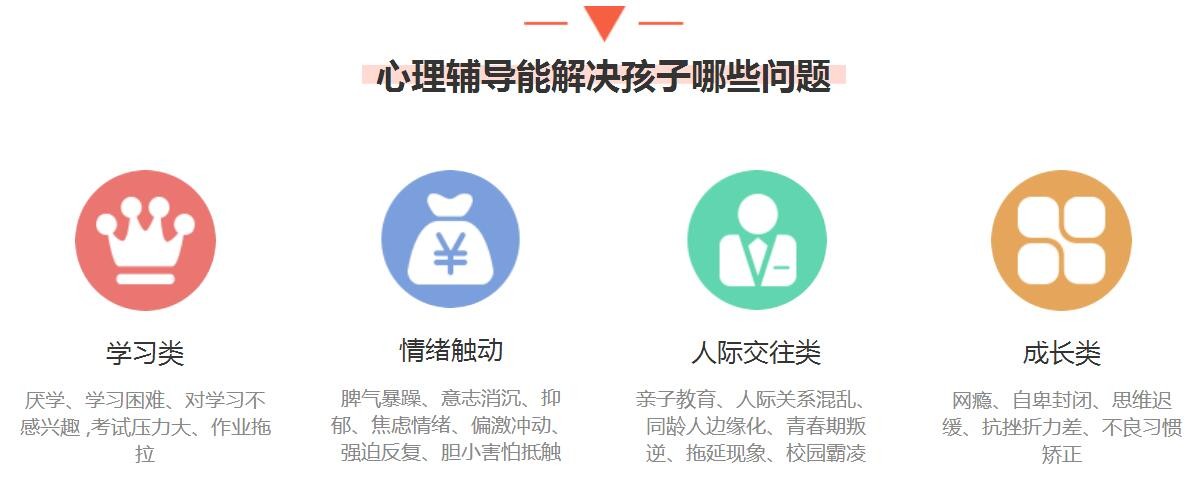 必威登录入口平台官网心理教育中心课程之智育_www.xinmiyue.com