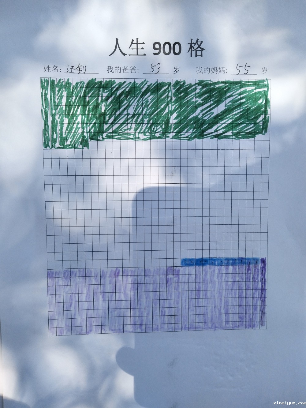 穿越时空遇见30年后的父母——必威betway中文官网2023年母亲节大型感恩活动_www.xinmiyue.com